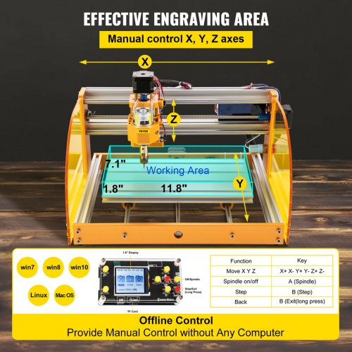 CNC Router Machine, 3018-PRO w/GRBL Offline Control, Limit Switches & Emergency-Stop, PCB PVC Wood leather Engraving Machine, Dustproof Safe Acrylic Baffle, XYZ Working Area 300 x 180 x 45mm