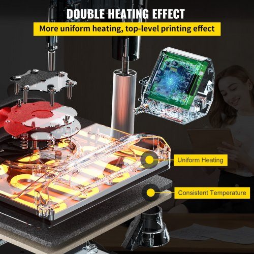 Heat Press Machine 12x15, 800W Heat Press for Sublimation 5 in 1 Combo, Dual Digital Heat Press Transfer, Uniform Heat, Anti-Scald Cover, Vinyl Transfer Printer for T Shirts Mug Cap Plate, Red Heat Press Machine 12x15, 800W Heat Press for Sublimation 5 in 1 Combo, Dual Digital Heat Press Transfer, Uniform Heat, Anti-Scald Cover, Vinyl Transfer Printer for T Shirts Mug Cap Plate, Red