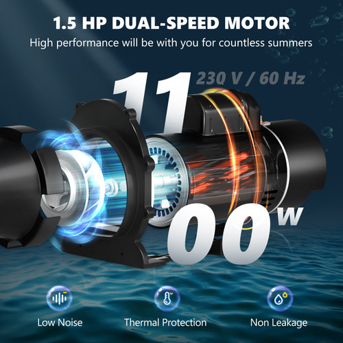 Pool Pump 1.5HP 230V, Variable Dual Speed Pumps 1100W for Above Ground Pool, Powerful Self-priming Pump w/ Strainer Filter Basket, 5400 GPH Max. Flow, Energy Saving Swimming Pool Pump Pool Pump 1.5HP 230V, Variable Dual Speed Pumps 1100W for Above Ground Pool, Powerful Self-priming Pump w/ Strainer Filter Basket, 5400 GPH Max. Flow, Energy Saving Swimming Pool Pump