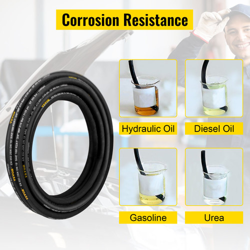 Hydraulic Hose 1/4 inch x 50 ft, Coiled Hydraulic Hose 5800 PSI, Rubber Hydraulic Hose with 2 High-Tensile Steel Wire Braid, Bulk Hydraulic Hose -20°C to 140°C, Hydraulic Oil Flexible Hose