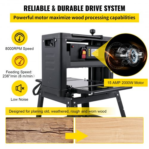 Benchtop Planer, 13" Thickness Planer, 1800W 8000RPM Woodworking Planer, 6m/min Planing Speed W/ Iron Stand Dust Exhaust