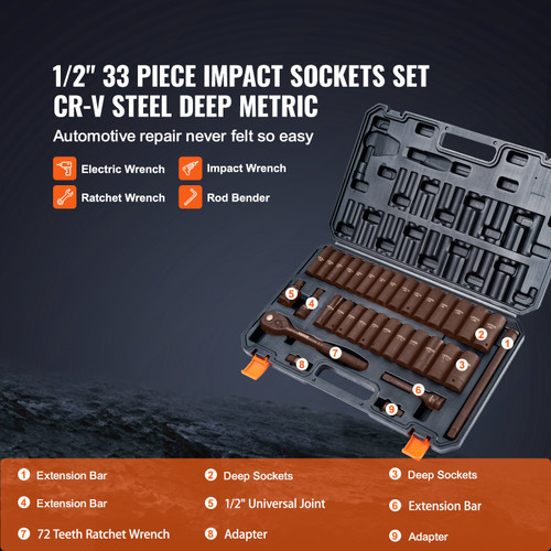 1/2" Drive Impact Socket Set, 33 Piece Socket Set SAE 3/8"-1" and Metric 10-24mm, 6 Point Cr-V Alloy Steel for Auto Repair, Easy-to-Read Size Markings, Rugged Construction, Includes Storage Case