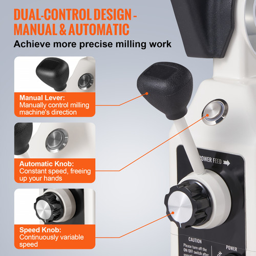 X-Axis Power Feed for Milling Machine, 450 In-lb Torque, 0-200RPM, 120V, 5/8" End Shaft Diameter - Precision Controlled Speed, Metal Construction, Includes Brackets and Accessories