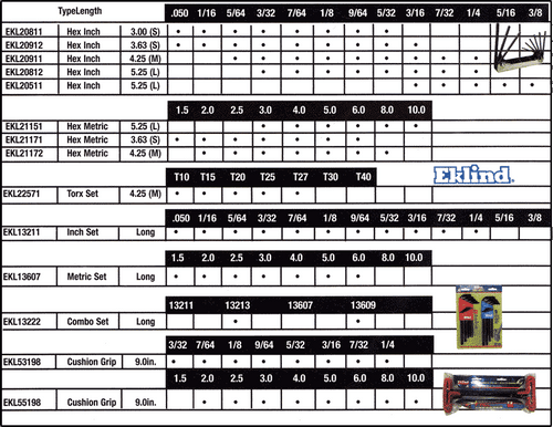 22 Piece Ball Hex-L and #174,  Key Combo Set