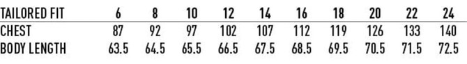 A chart displaying measurements for a tailored fit shirt, including chest and body length in various sizes.