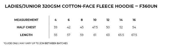 A sizing chart for a women's/junior 320gsm soft cotton/bonded polar fleece hoodie with measurements in various sizes.