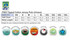 A chart displaying size specifications for the Macquarie Polo Unisex shirt in various sizes, featuring a logo.