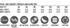 A chart detailing sizes and measurements for a kid's Cooldry contrast long sleeve polo, features a logo and various attributes.