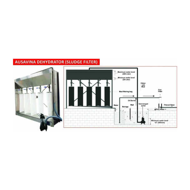 Abaco ADE089-002 Dehydrator Filter Bags 300 Micron