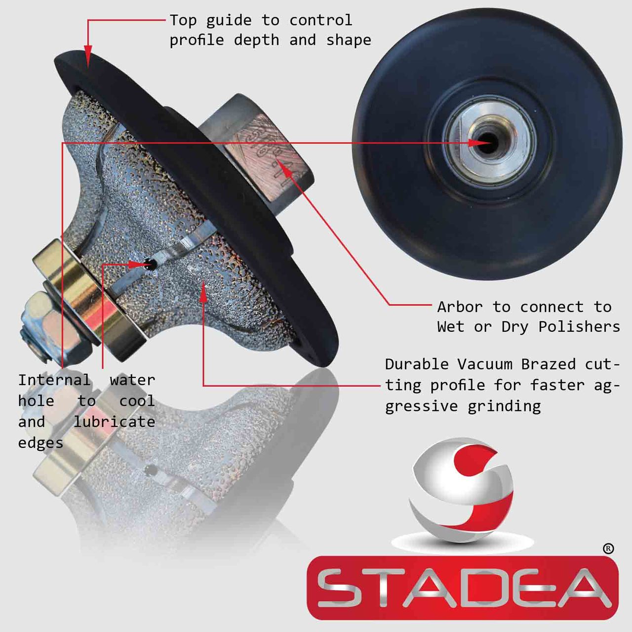 Stadea Diamond Hand Profiler Wheel Ogee Granite Countertop Edge Profile,  F30 1-1/4