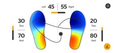 Pressure data as feedback for golfers