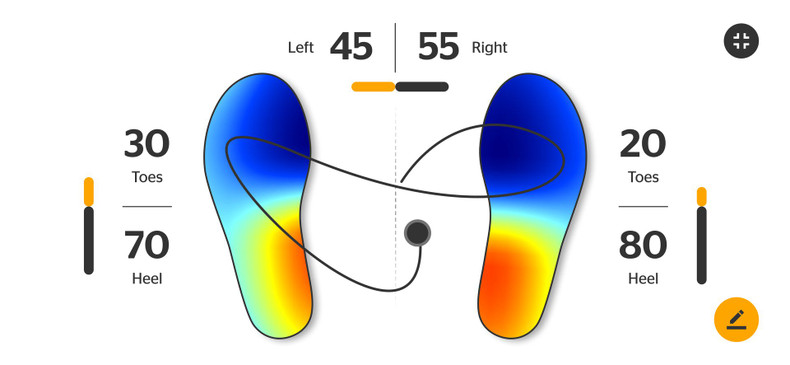 Pressure data as feedback for golfers