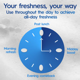 Crest Mouthwash Melts