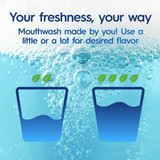 Crest Mouthwash Mix-In