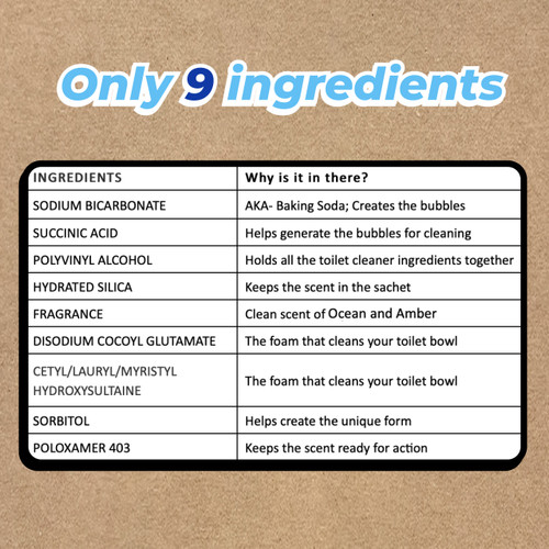 only 9 ingredients