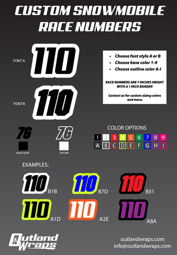 101 Racing Number Race Numbers
