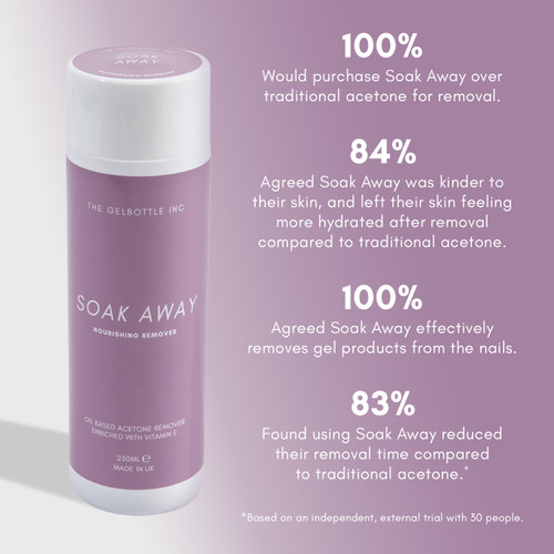 Soak Away 5 Litre_Essentials_3