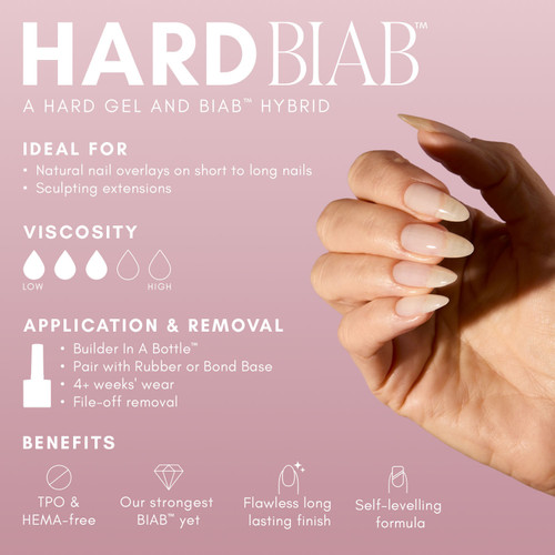Dolly Hard BIAB™ TPO & Hema-Free
