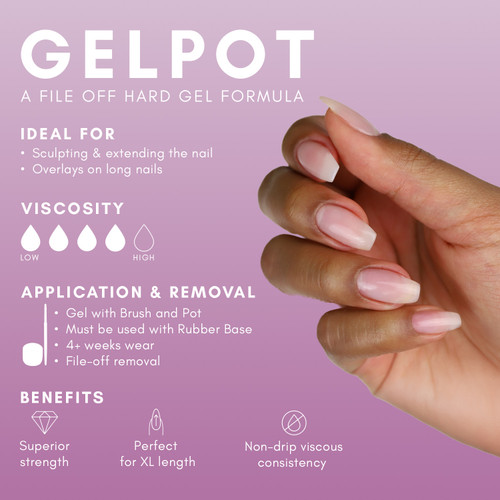 GelPot 3'