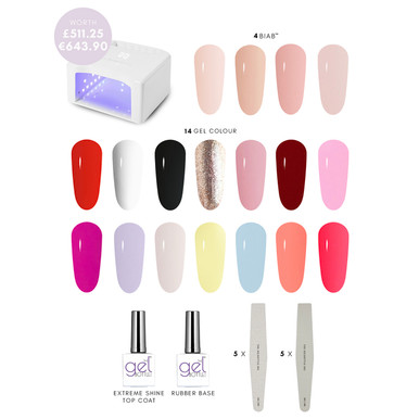 The Core Kit (TPO & HEMA-Free BIAB™) - The GelBottle Inc