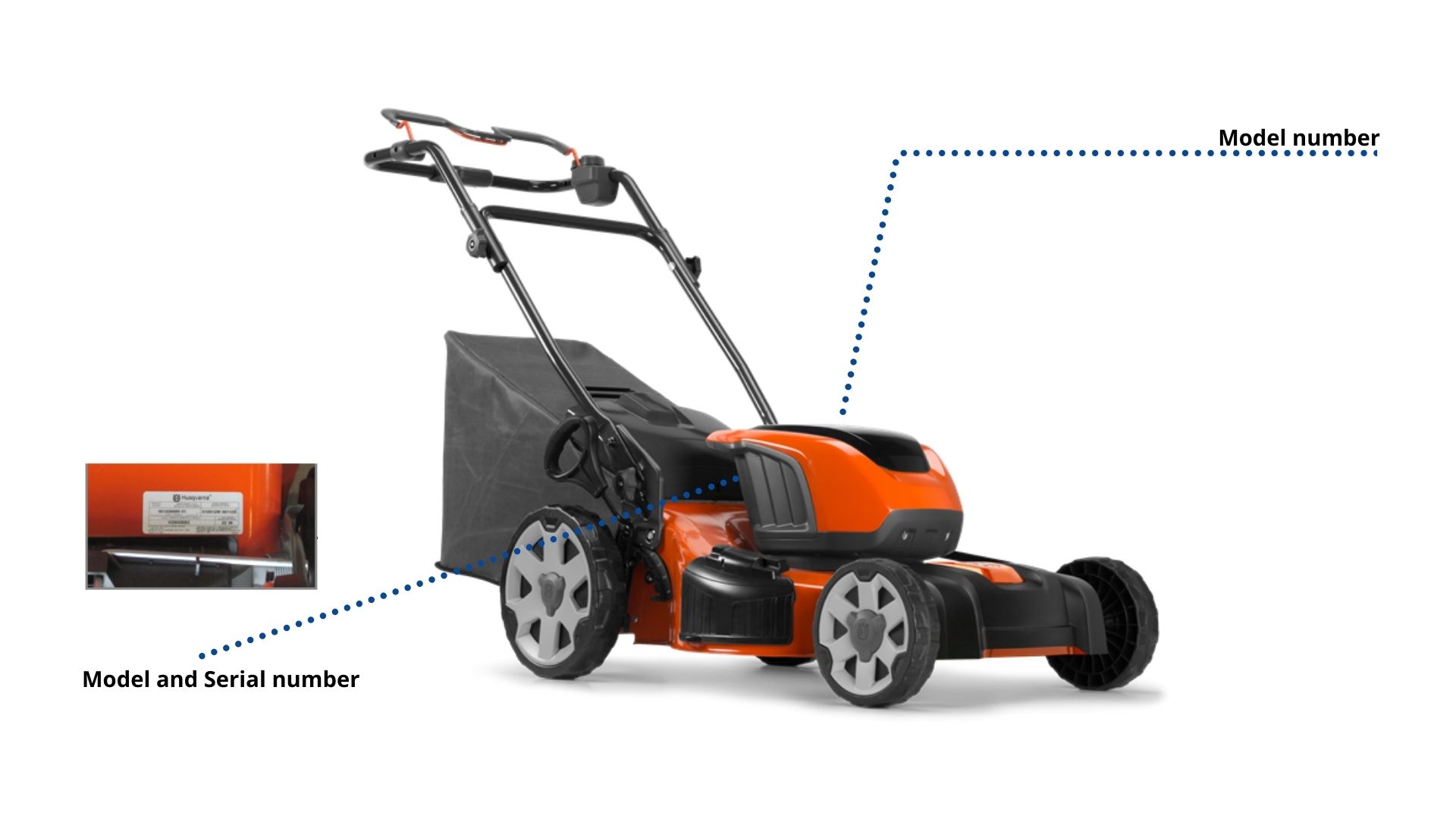 Serial number on Husqvarna Lawn Mowers