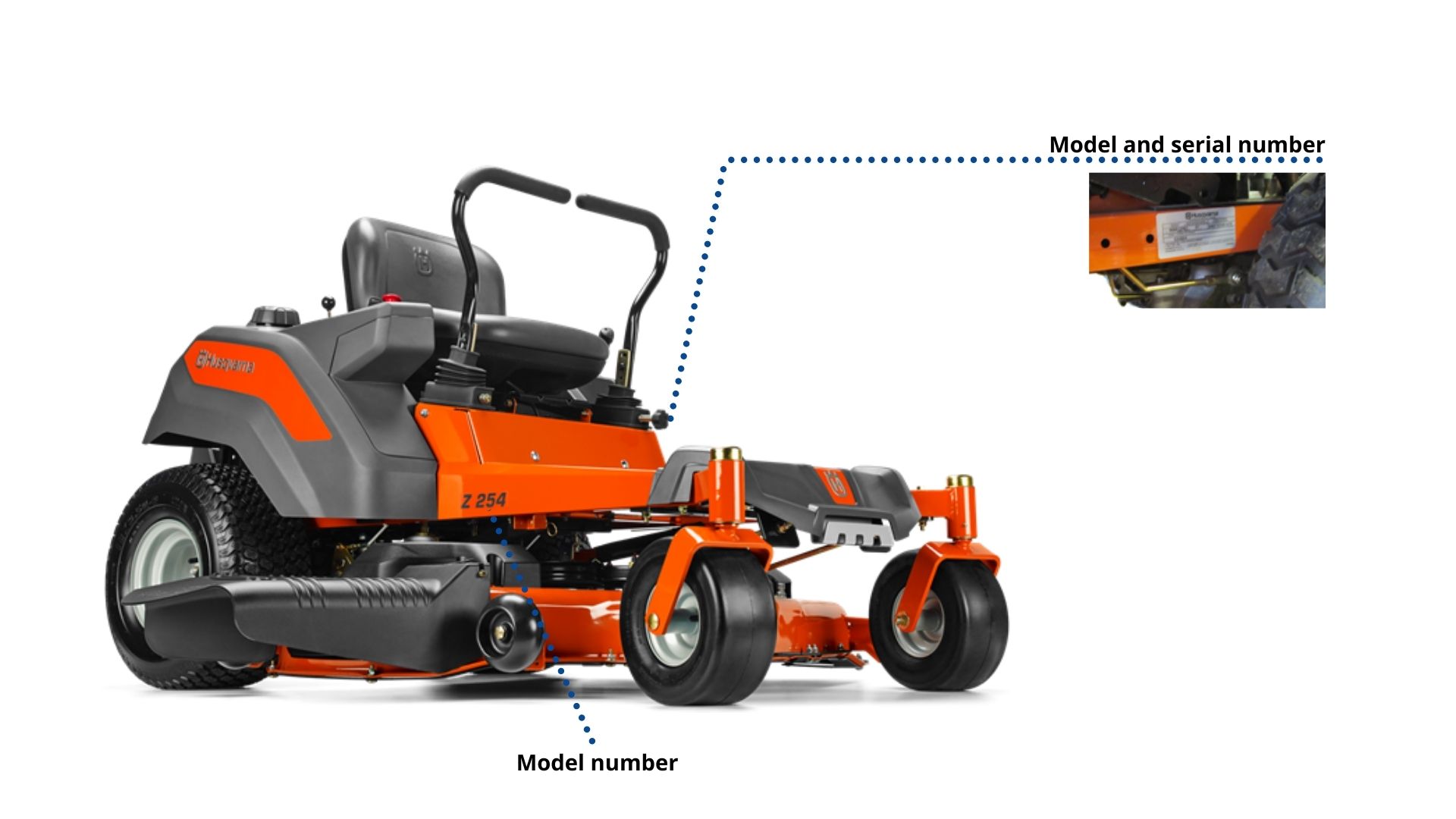 Serial number on Husqvarna Zero-turn Mower