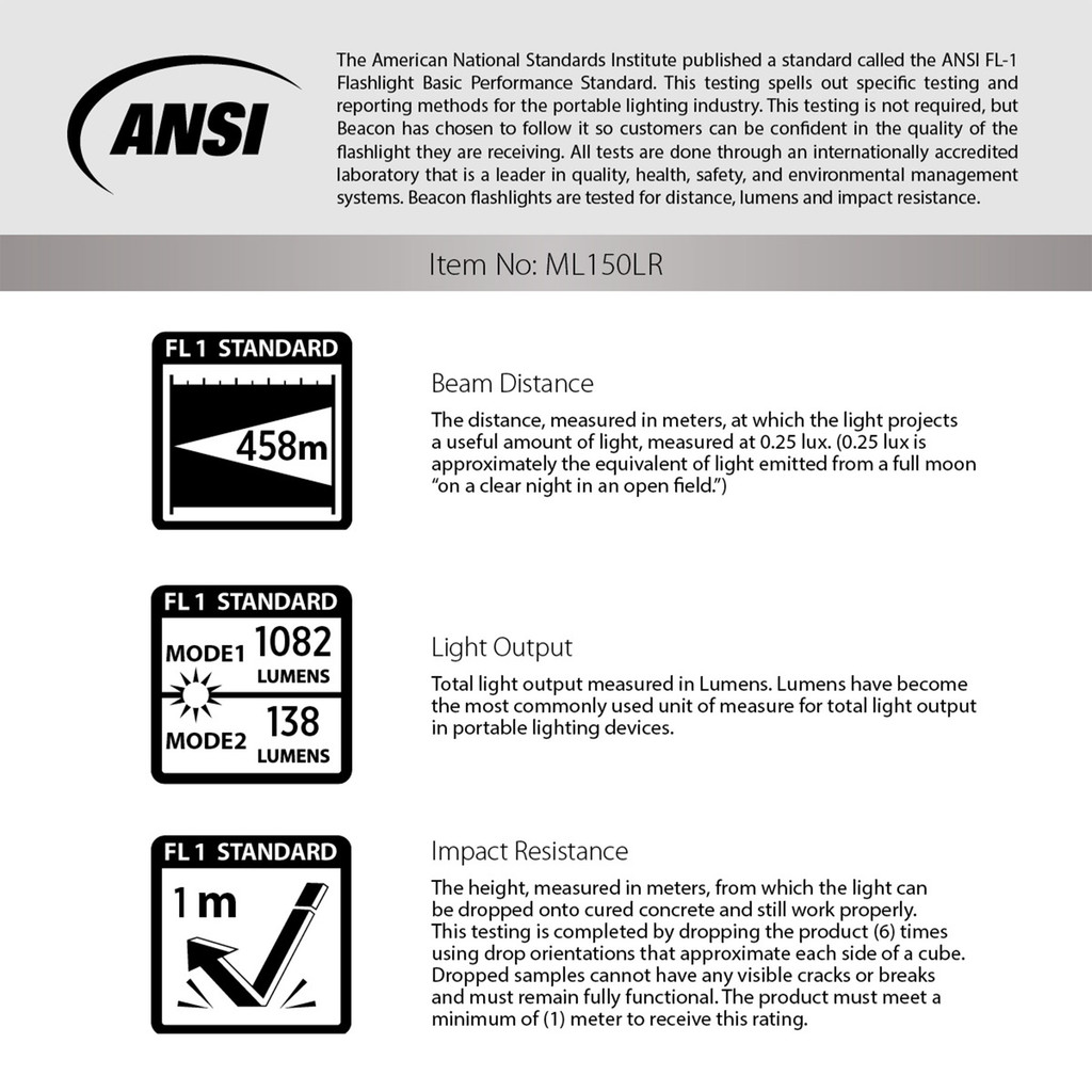 Maglite® LED Rechargeable Flashlight System