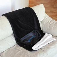 Sherpa Blanket