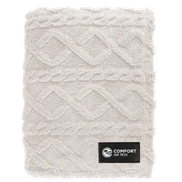 RPET Sherpa Fleece Textured Blanket