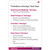 Resilience Advantage™ Quick Steps cards / 25 pack
