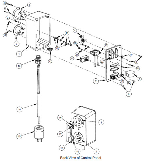 Flanged Outlet, 30 Amp, 125 Volt | Core Bore M-2 Rig | 2800039