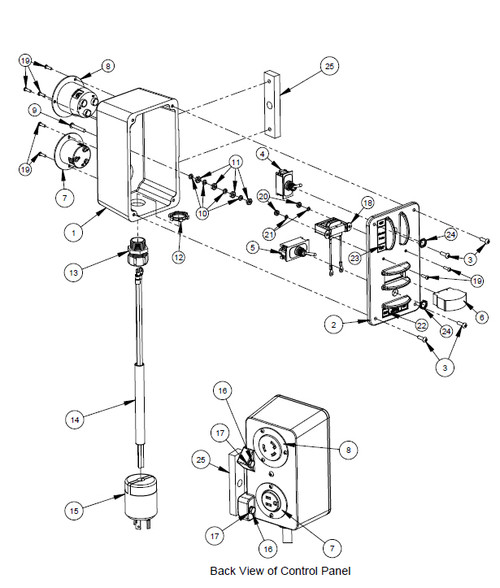 Plug, 125V, 30A, Twist Lock | Core Bore M-5 | 2800023