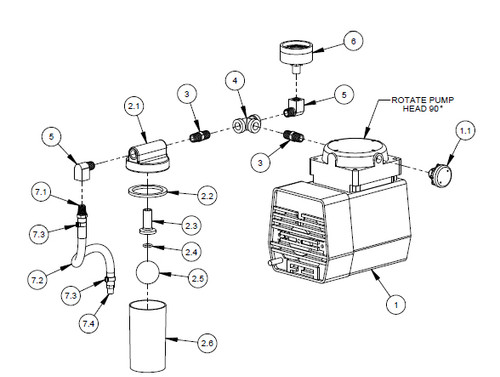 Vacuum Pump, 230 Volt | Core Bore M-5 | 2600017