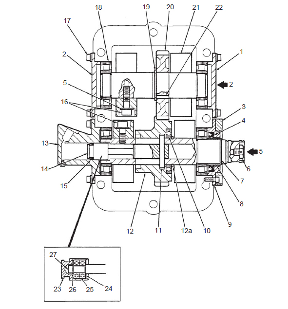 Wacker Dpu Manual