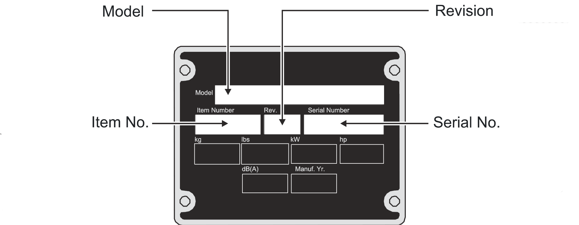 Wacker Neuson Data Tag