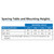 Emergency Exit Light Temporary Maintained 24m Surface Mounted 2 Hours Flex n Plug