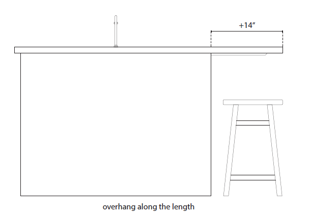 overhang-length-.png