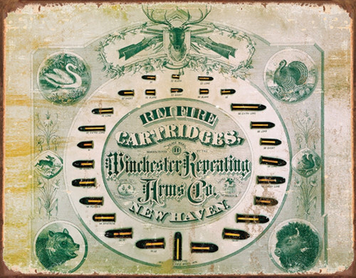Rim Fire Cartridges
