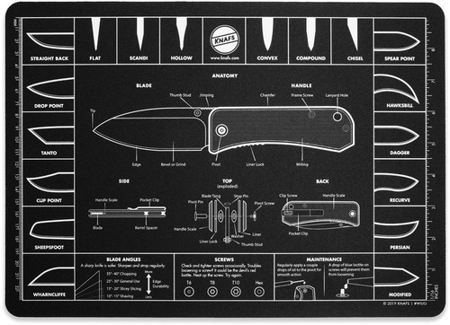 Shop Mat/Mouse Pad