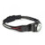 UCO X-120R Headlamp