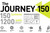 Journey 150 Flashlight Black
