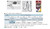 Shout! Fisherman's Tackle "Heavy Spark Hard Gap" Assist Hook