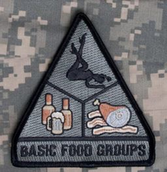 Mil-Spec Monkey Patch - Basic Food Groups