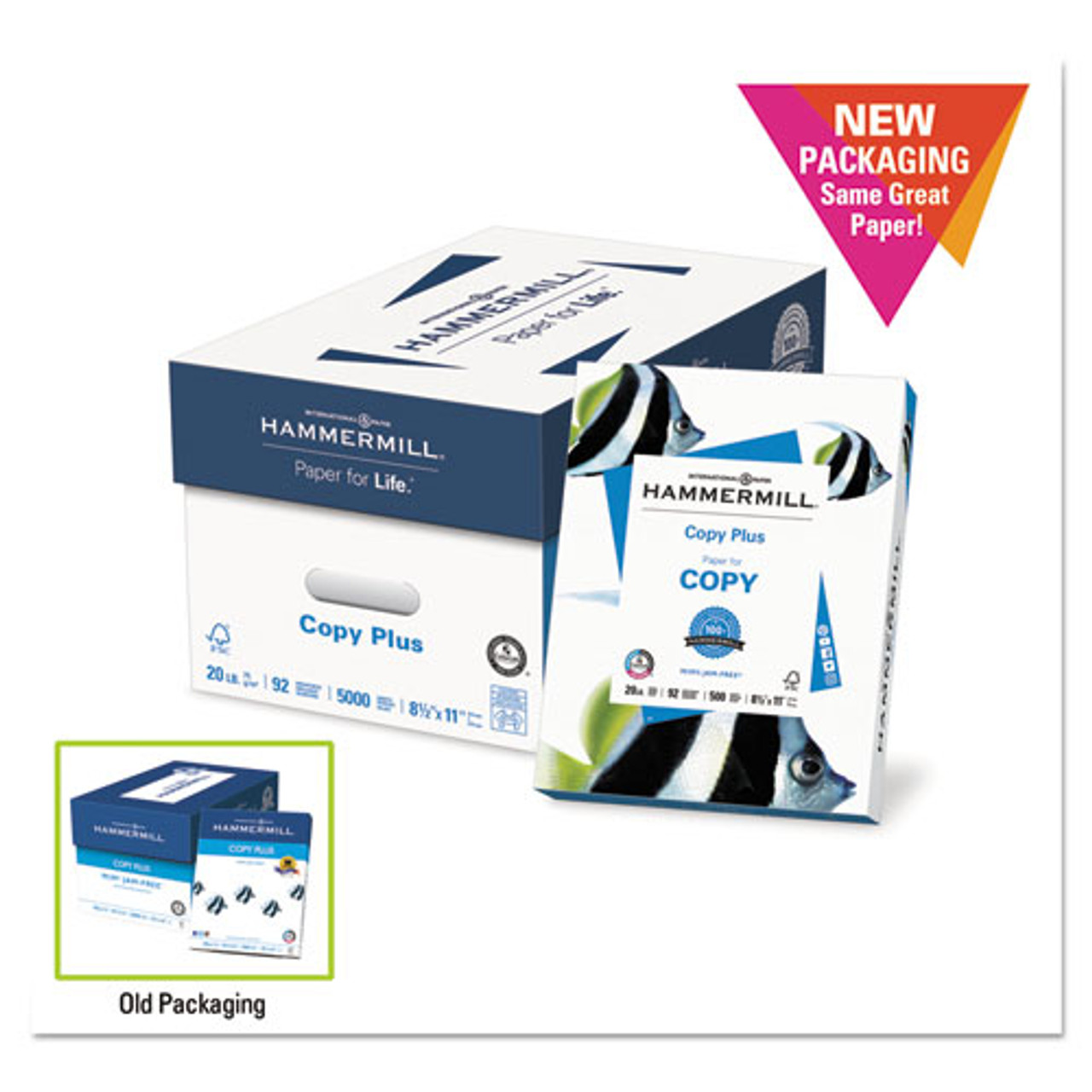 Copy Plus Print Paper, 92 Bright, 20 lb Bond Weight, 8.5 x 11, White, 500  Sheets/Ream, 10 Reams/Carton, 40 Cartons/Pallet - Supply Solutions