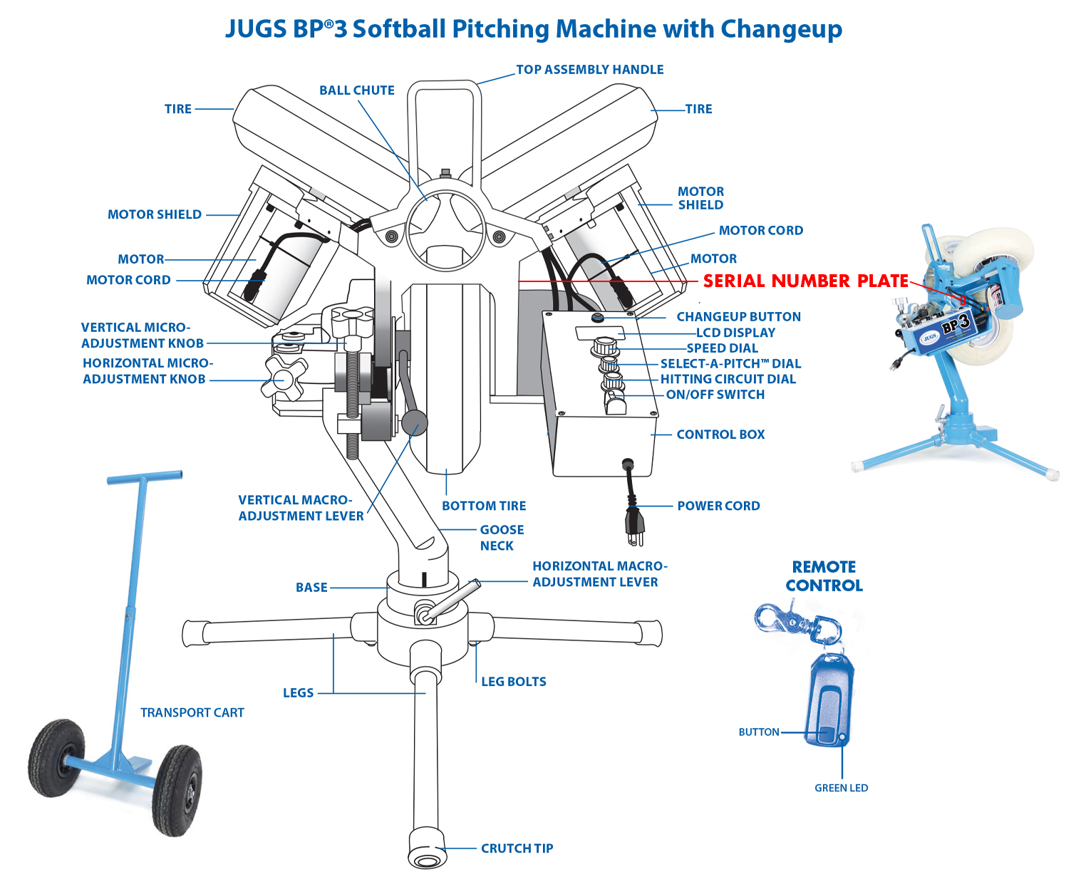 bp3-softball-serial-2022.jpg bp3-softball-serial-2022.jpg