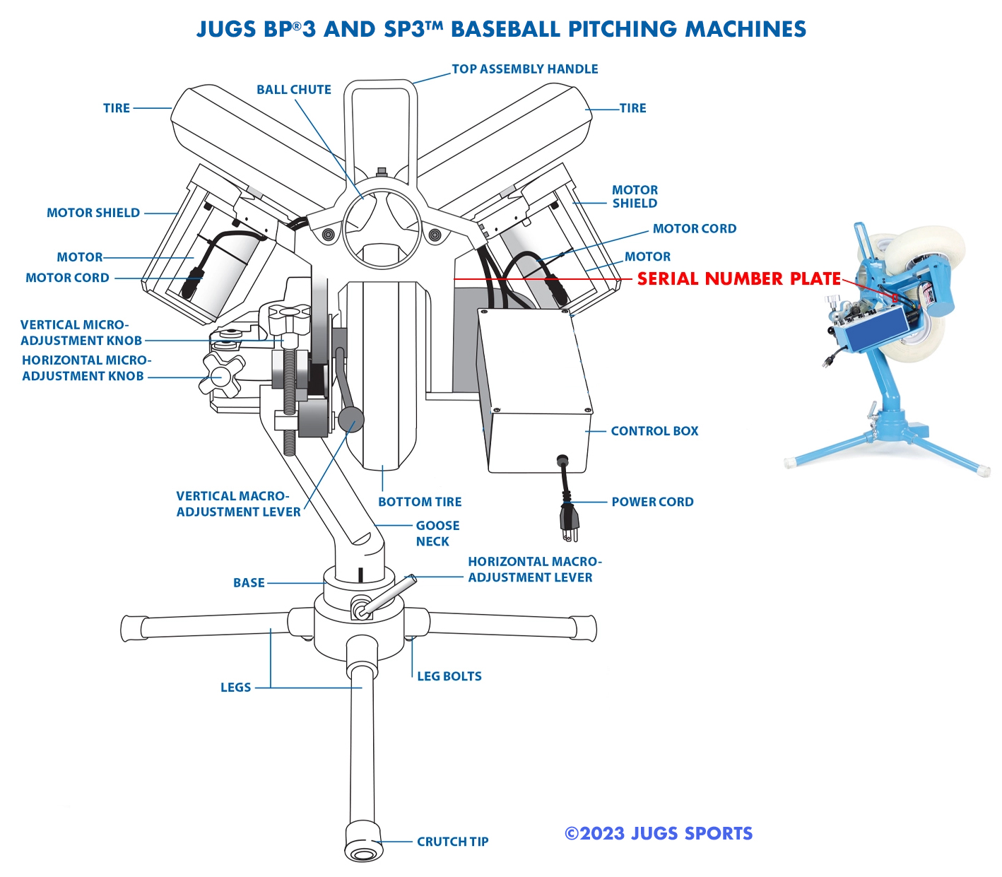 bp3-sp3-softball-serial-2022.jpg