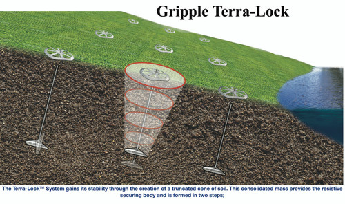 Gripple Terra Lock Glass Reinforced