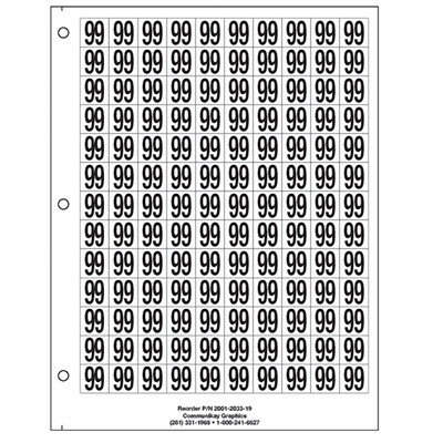 3/4" 99 Extended Price Sheet