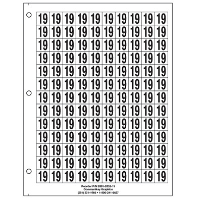 3/4" 19 Extended Price Sheet