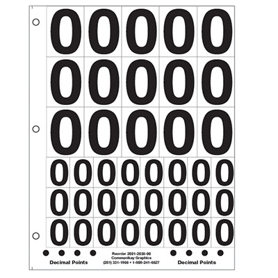 1" and 2" Number 0